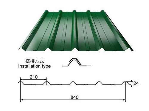 彩鋼瓦840型